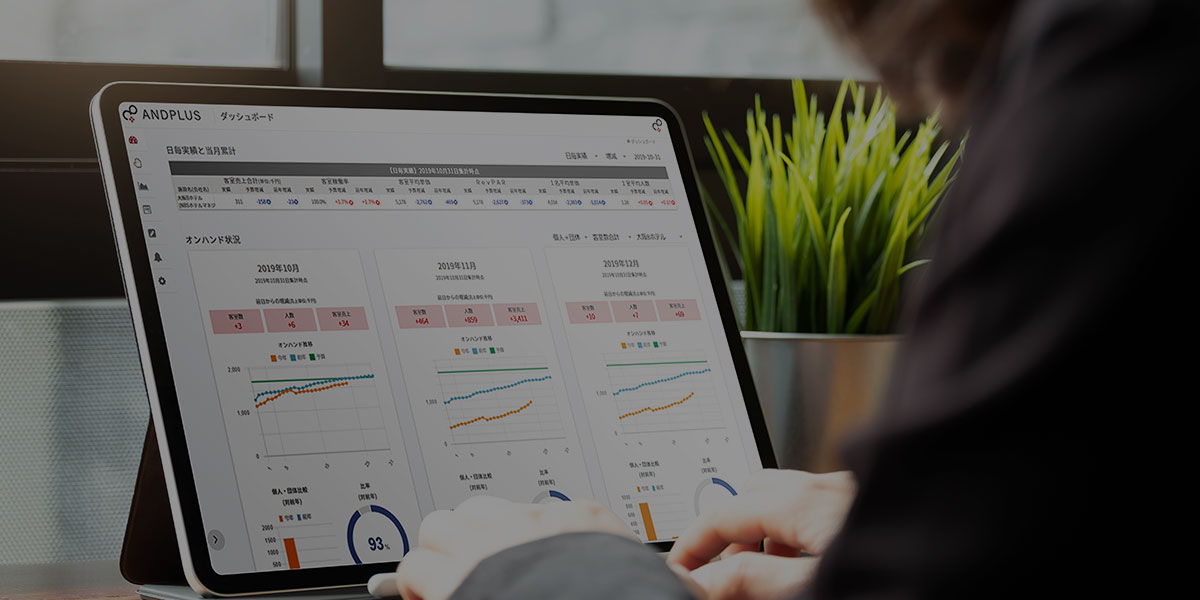 レベニューマネジメント支援ツール「ANDPLUS」